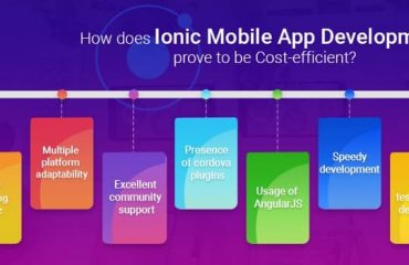 Mobile app Development